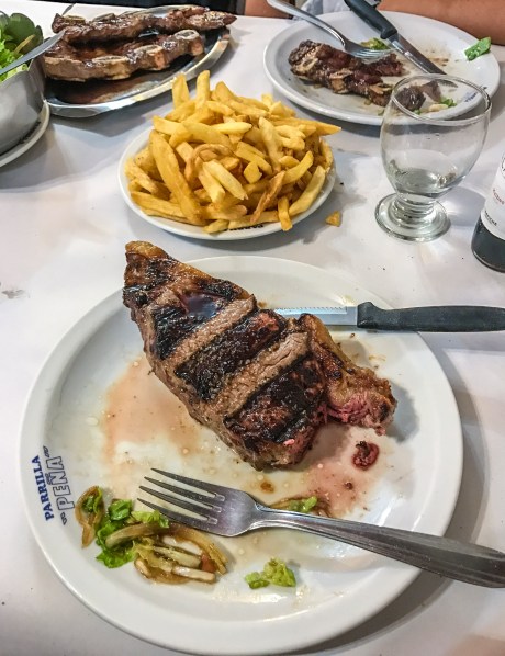 Argentina Buenos Aires